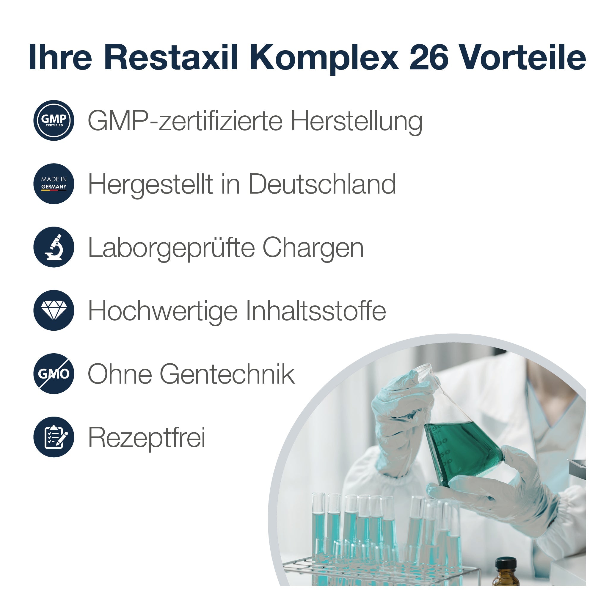 Grafik mit sechs Symbolen und Text: GMP-zertifiziert, hergestellt in Deutschland, laborgeprüft, hochwertige Inhaltsstoffe, ohne Gentechnik, rezeptfrei. Unten rechts Person im Labor mit Reagenzglas.