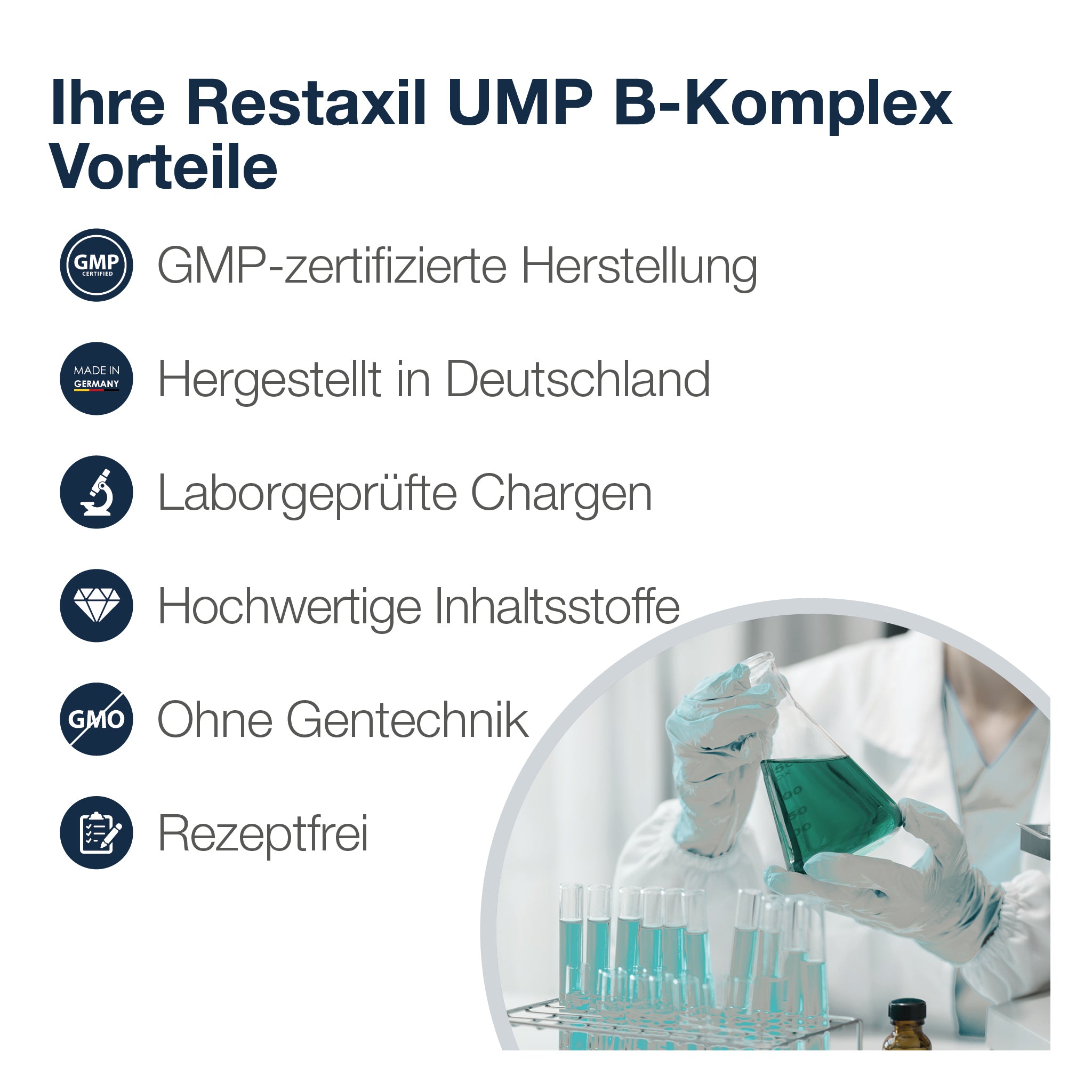 Übersicht der Vorteile von Restaxil UMP B-Komplex mit Icons: GMP-zertifiziert, made in Germany, laborgeprüft, hochwertige Inhaltsstoffe, gentechnikfrei, rezeptfrei. Rechts im Bild: Forscherin mit grün gefärbter Flüssigkeit im Labor.