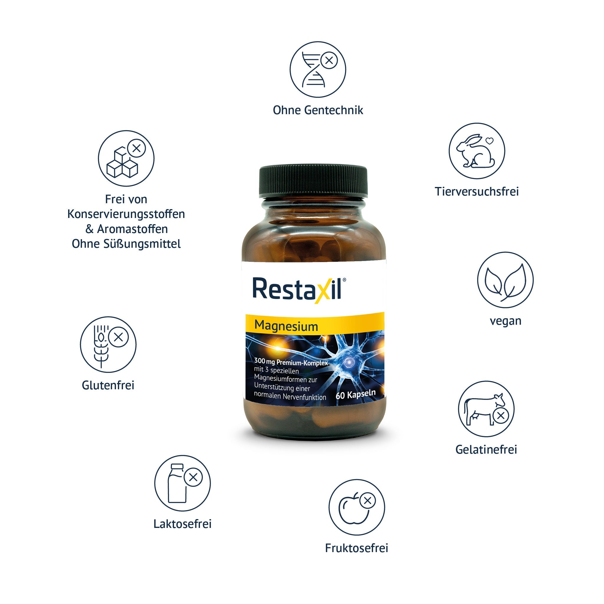 Braunes Glas mit Restaxil Magnesium Kapseln. Außen herum Icons: ohne Gentechnik, vegan, tierversuchsfrei, glutenfrei, laktosefrei, fruktosefrei, gelatinefrei, ohne Konservierungsstoffe und Aromastoffe.