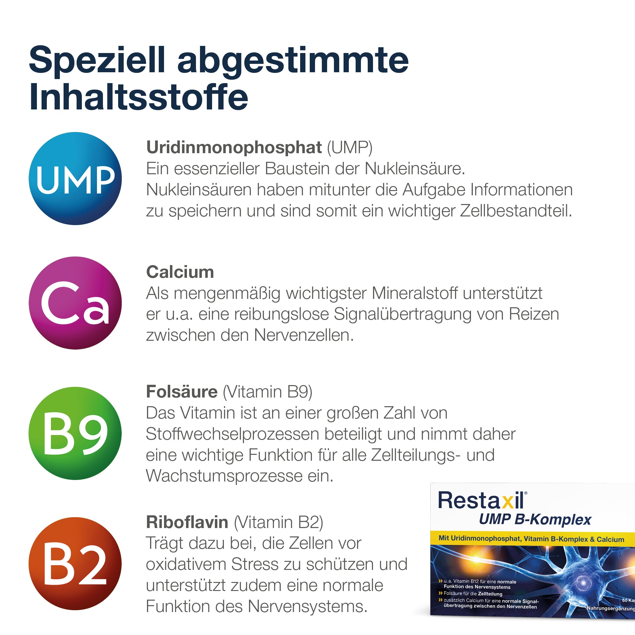 Restaxil Forte Set