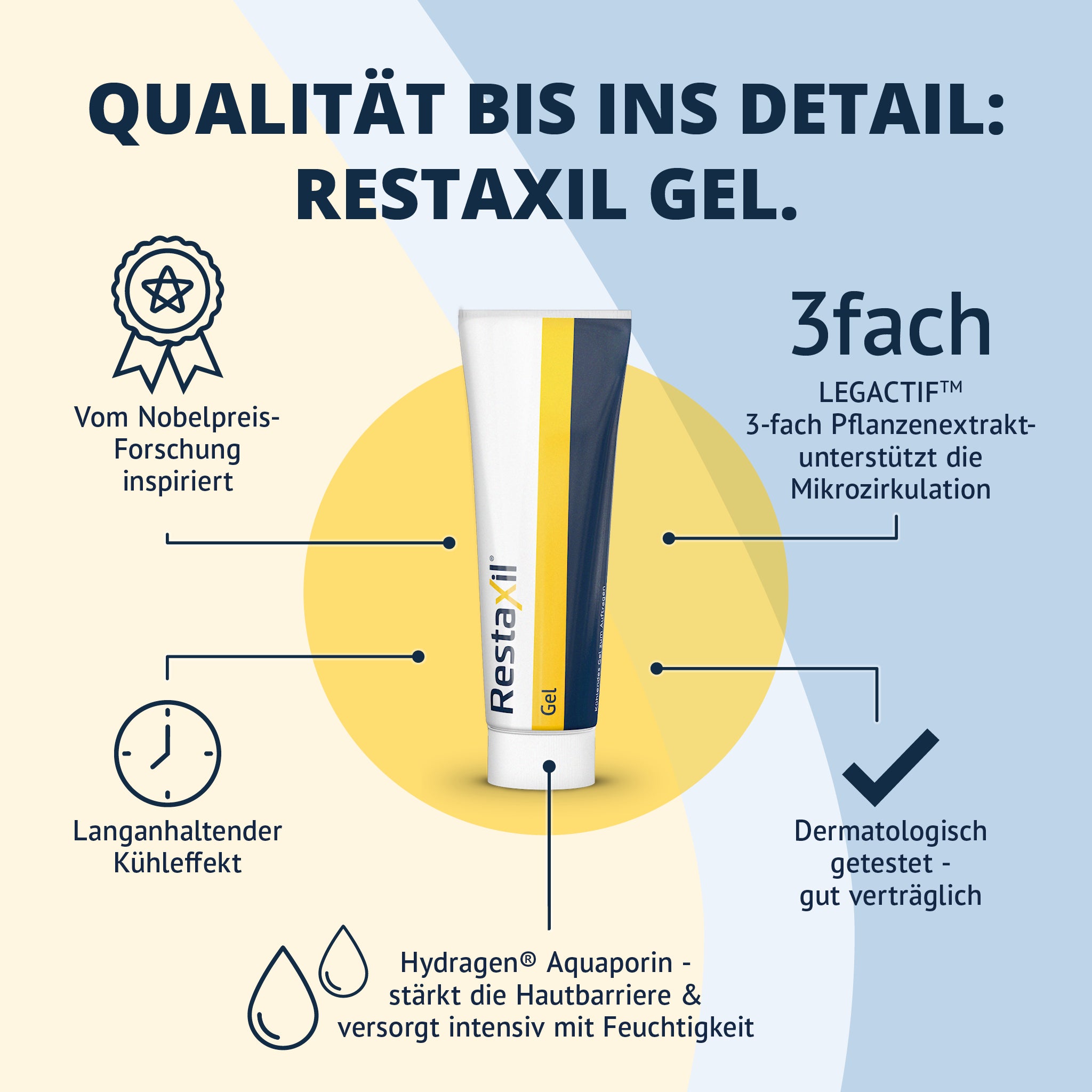 Restaxil Wohlfühl-Bundle